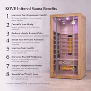 KOVE Full Spectrum Infrared Sauna – 2 Person